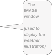 The IMAGE window &#10;&#10;(used to display the weather illustration)